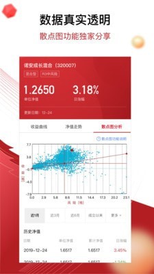 币币交易所app