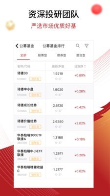 币币交易所正版