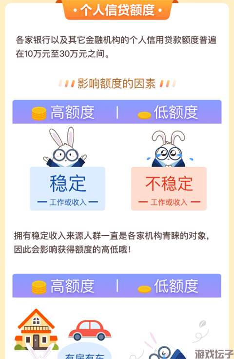 维信卡卡贷(图3) 维信卡卡贷(图3)
