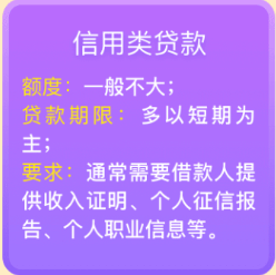 维信卡卡贷(图1) 维信卡卡贷(图1)