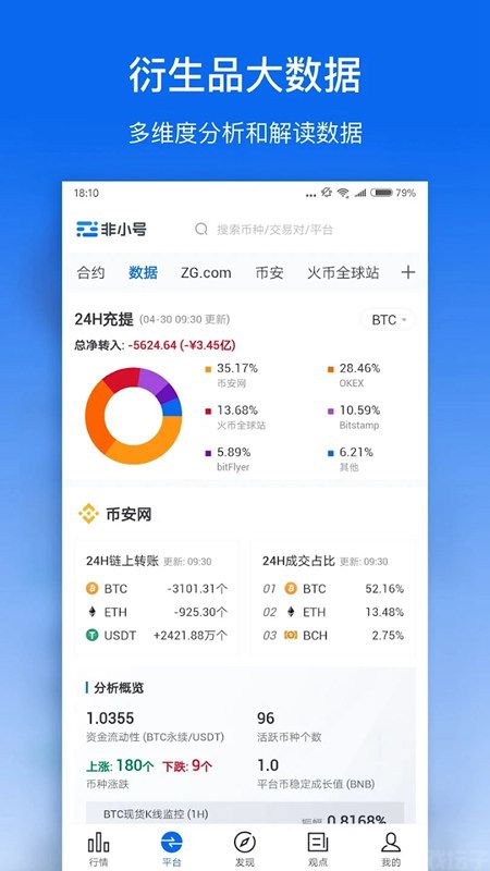 非小号app安卓版