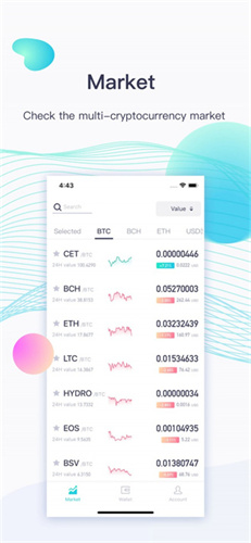 coinex交易所app安卓版