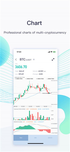 coinex交易所app安卓版