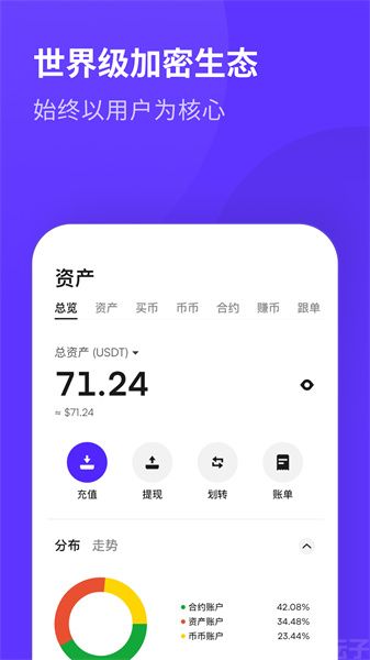 Mini交易所(图1) Mini交易所(图1)