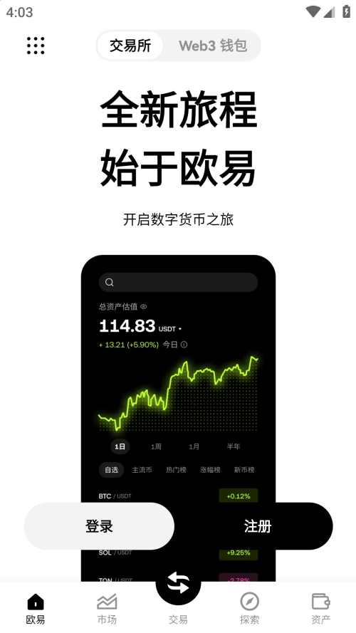 OK交易所