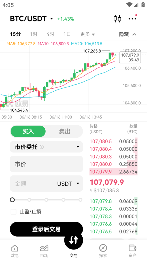 cexio交易所