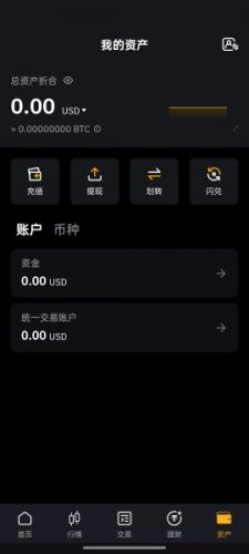 bybit交易所最新版本(图1) bybit交易所最新版本(图1)