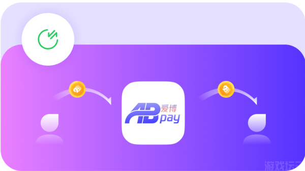 ABpay爱博钱包