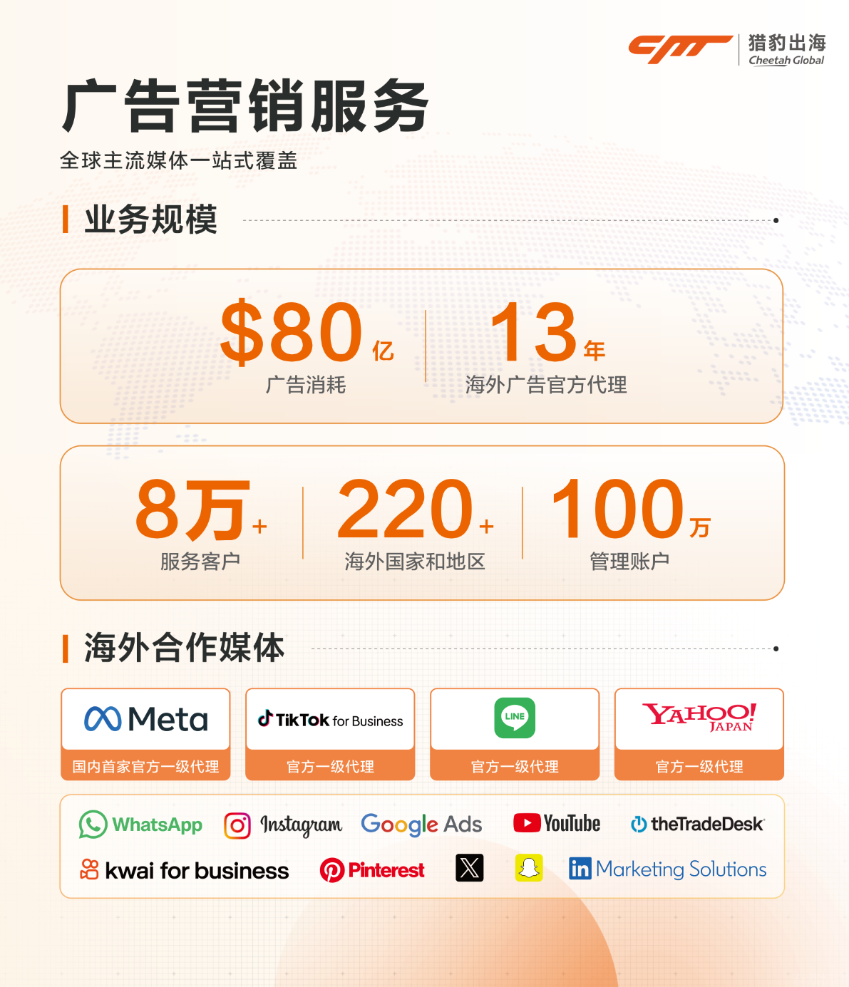 2026 ChinaJoy BTOB:猎豹出海邀您共赴娱乐新纪元(图2) 2026 ChinaJoy BTOB:猎豹出海邀您共赴娱乐新纪元(图2)