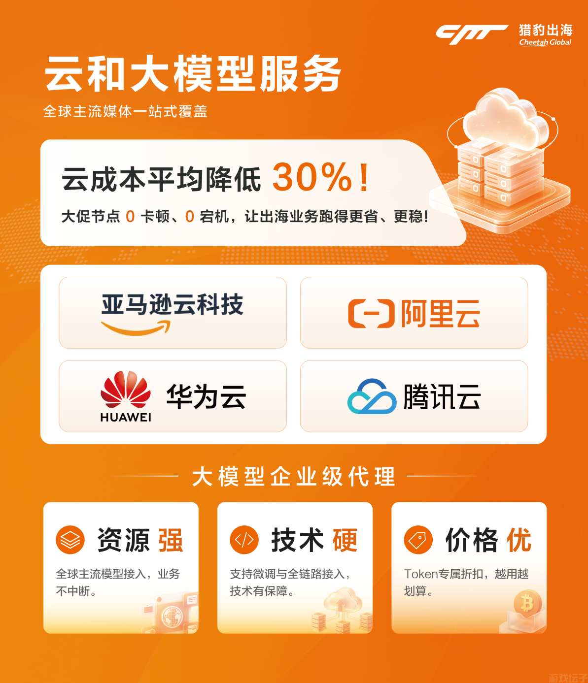 2026 ChinaJoy BTOB:猎豹出海邀您共赴娱乐新纪元(图4) 2026 ChinaJoy BTOB:猎豹出海邀您共赴娱乐新纪元(图4)